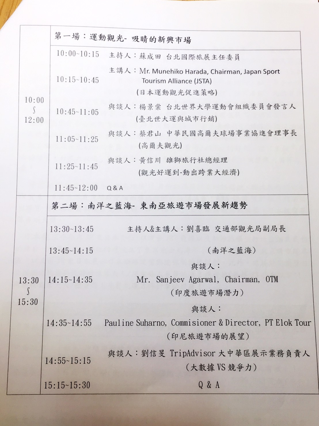S__4284445.jpg - 【2016台北國際旅展】11/4～11/7 台北世貿中心‧預購票享優惠180元‧ITF30週年 看展